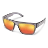 Suncloud Flatline Sunglasses