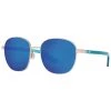 Costa Del Mar Egret Sunglasses